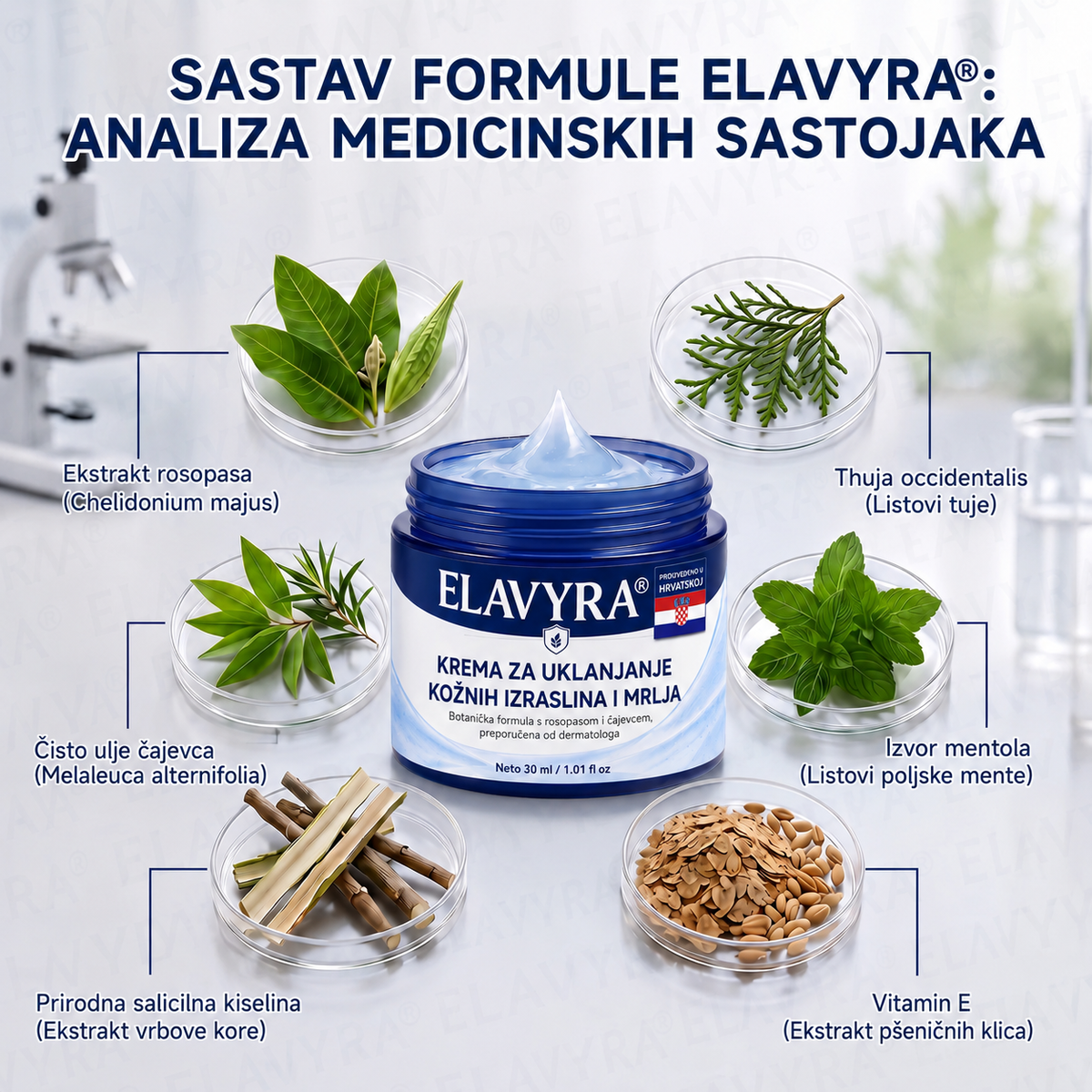 🎉✅𝐄𝐋𝐀𝐕𝐘𝐑𝐀® 𝐊𝐫𝐞𝐦𝐚 𝐙𝐚 𝐔𝐤𝐥𝐚𝐧𝐣𝐚𝐧𝐣𝐞 𝐊𝐨ž𝐧𝐢𝐡 𝐈𝐳𝐫𝐚𝐬𝐥𝐢𝐧𝐚 𝐈 𝐌𝐫𝐥𝐣𝐚 𝟕 𝐃𝐚𝐧𝐚 (𝐅𝐨𝐫𝐦𝐮𝐥𝐚 𝐛𝐞𝐳 𝐛𝐨𝐥𝐢 𝐢 𝐛𝐞𝐳 𝐨ž𝐢𝐥𝐣𝐚𝐤𝐚)