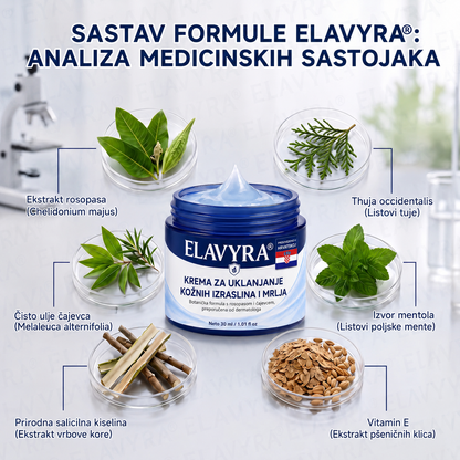 🎉✅𝐄𝐋𝐀𝐕𝐘𝐑𝐀® 𝐊𝐫𝐞𝐦𝐚 𝐙𝐚 𝐔𝐤𝐥𝐚𝐧𝐣𝐚𝐧𝐣𝐞 𝐊𝐨ž𝐧𝐢𝐡 𝐈𝐳𝐫𝐚𝐬𝐥𝐢𝐧𝐚 𝐈 𝐌𝐫𝐥𝐣𝐚 𝟕 𝐃𝐚𝐧𝐚 (𝐅𝐨𝐫𝐦𝐮𝐥𝐚 𝐛𝐞𝐳 𝐛𝐨𝐥𝐢 𝐢 𝐛𝐞𝐳 𝐨ž𝐢𝐥𝐣𝐚𝐤𝐚)